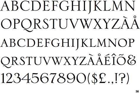 fonts that are similar to serlio